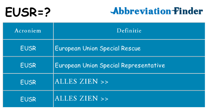Wat staat eusr voor