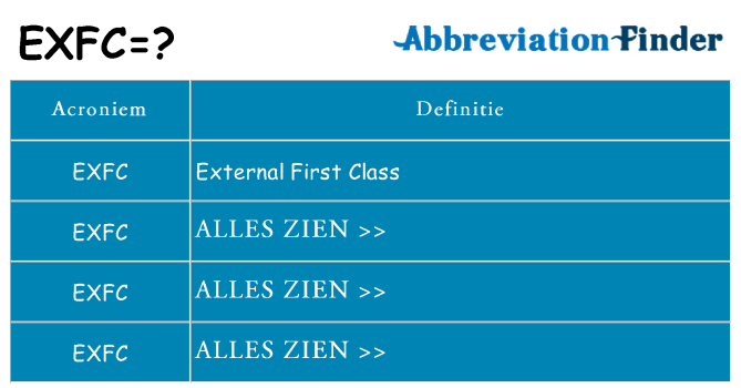 Wat staat exfc voor