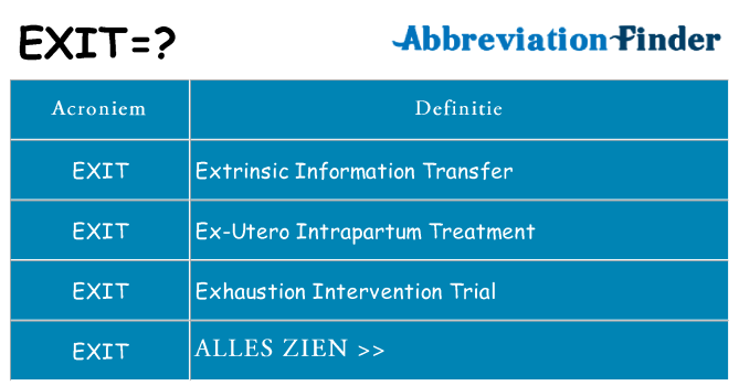 Wat staat exit voor