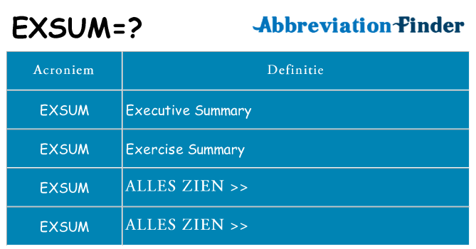Wat staat exsum voor