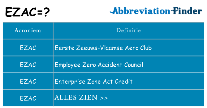 Wat staat ezac voor