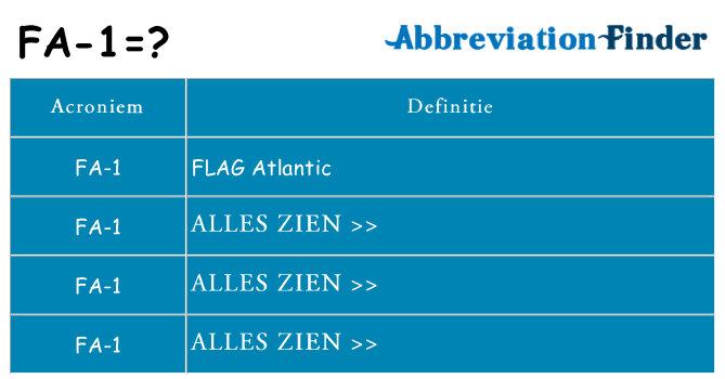 Wat staat fa-1 voor