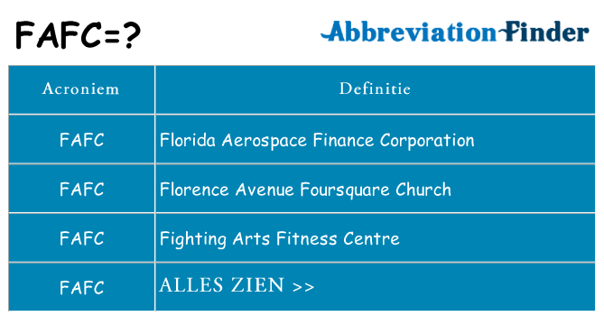 Wat staat fafc voor