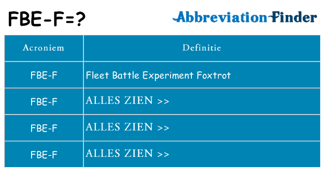 Wat staat fbe-f voor