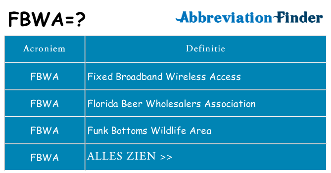 Wat staat fbwa voor