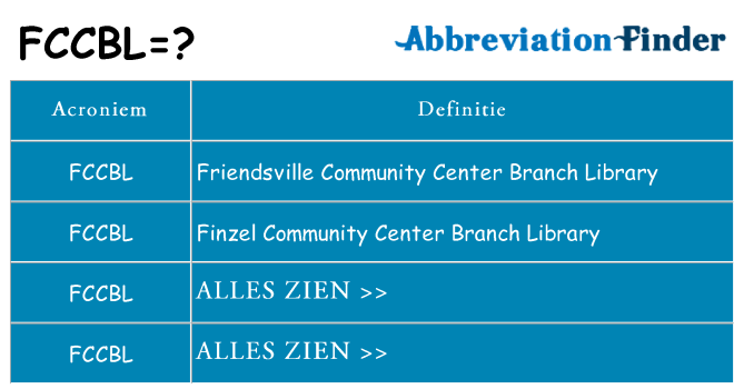 Wat staat fccbl voor