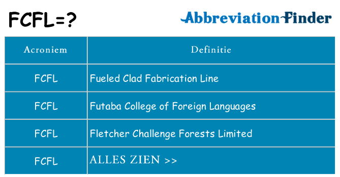 Wat staat fcfl voor