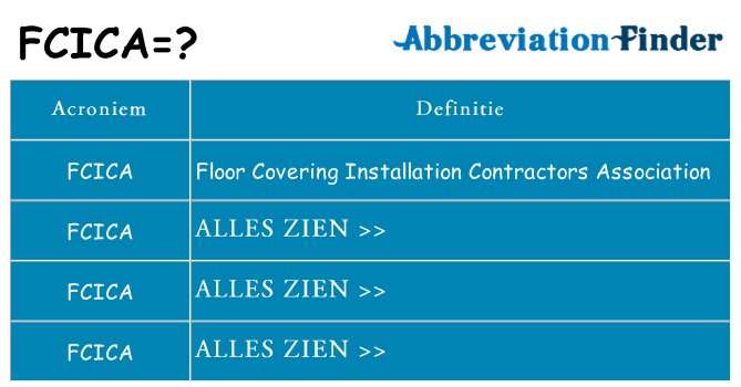 Wat staat fcica voor