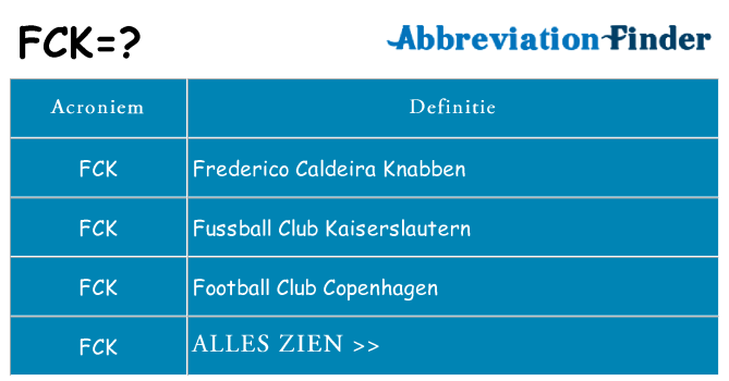 Wat staat fck voor
