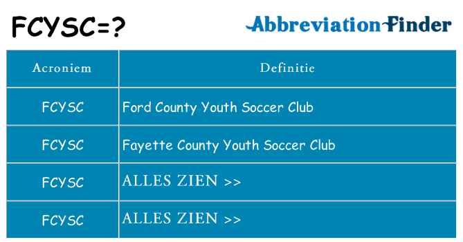 Wat staat fcysc voor