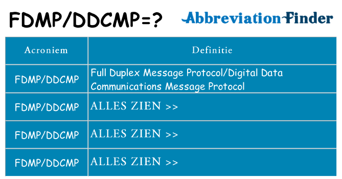 Wat staat fdmpddcmp voor