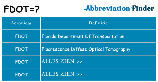 Wat staat fdot voor