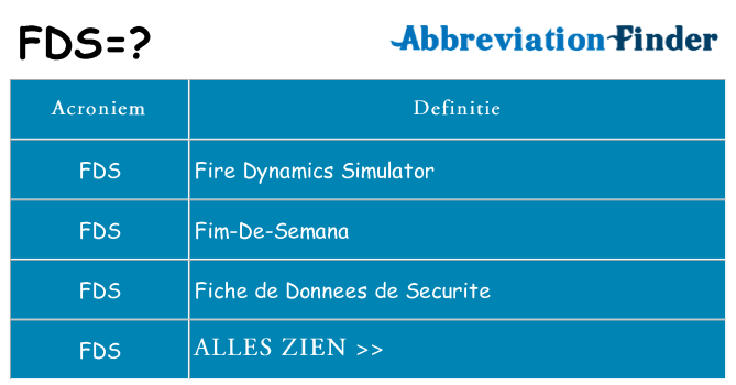 Wat staat fds voor