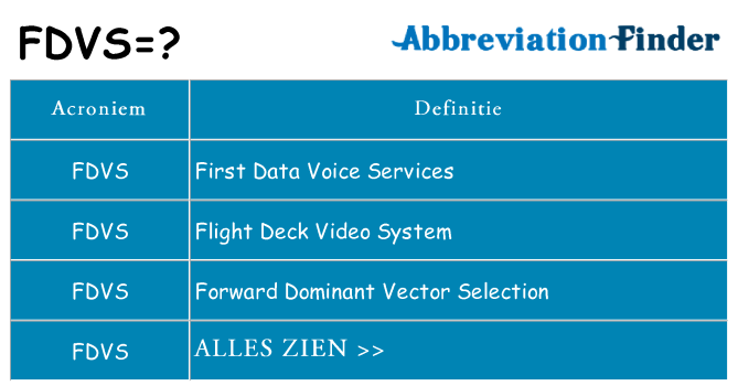 Wat staat fdvs voor