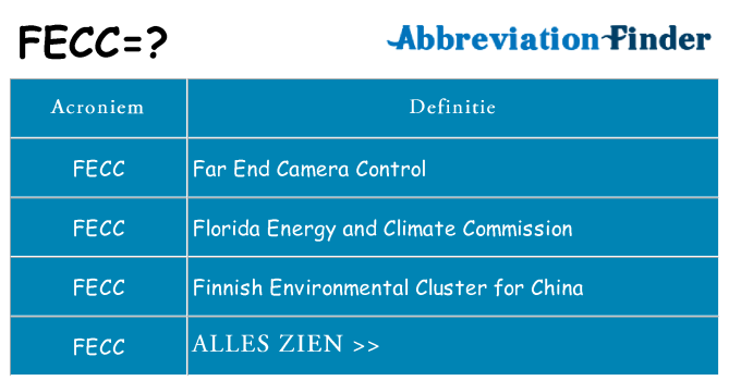 Wat staat fecc voor