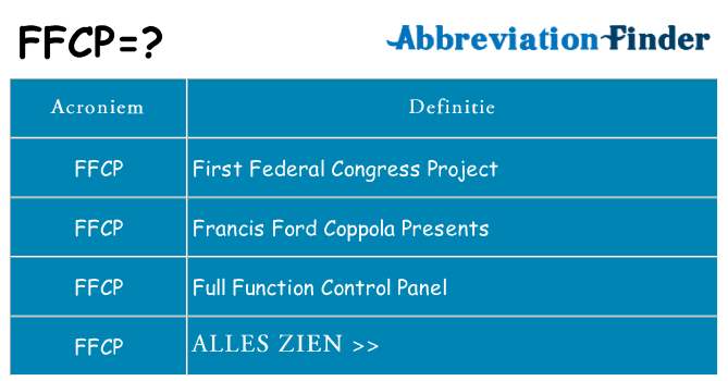 Wat staat ffcp voor