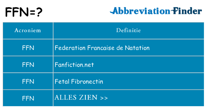 Wat staat ffn voor