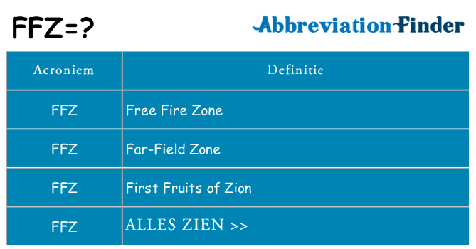 Wat staat ffz voor