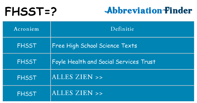 Wat staat fhsst voor