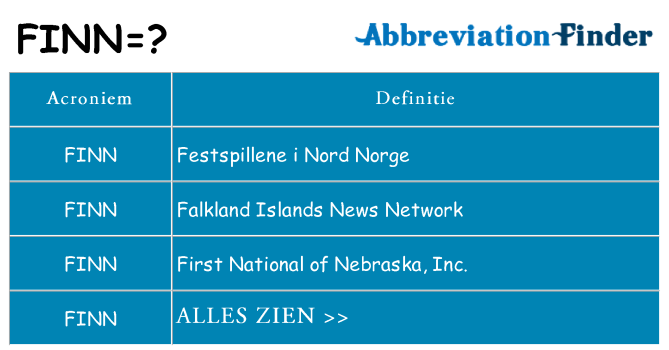Wat staat finn voor
