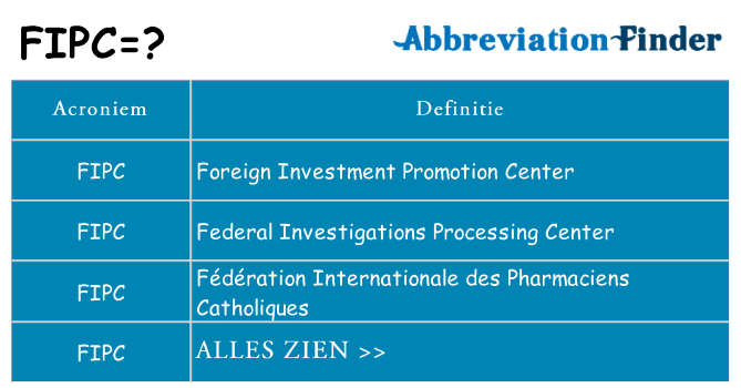 Wat staat fipc voor