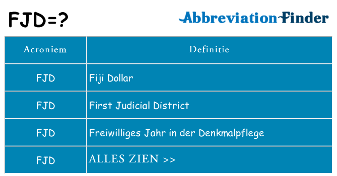 Wat staat fjd voor