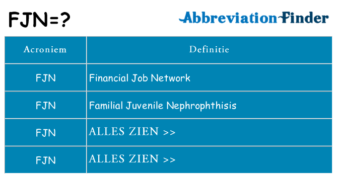 Wat staat fjn voor