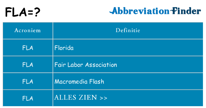 Wat staat fla voor