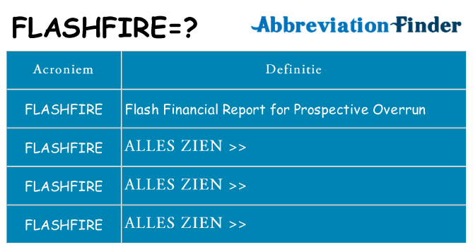 Wat staat flashfire voor