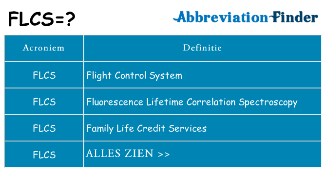 Wat staat flcs voor