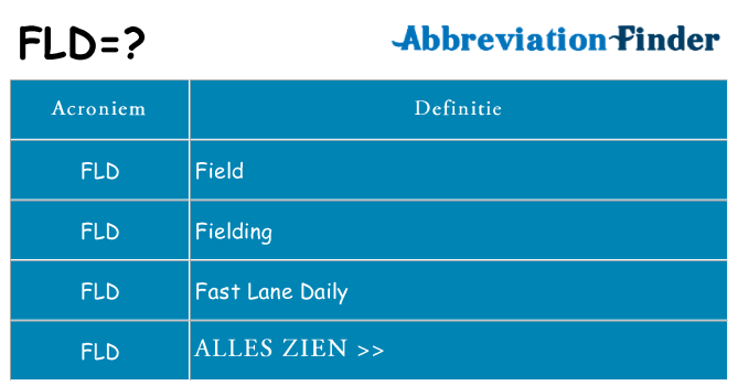 Wat staat fld voor