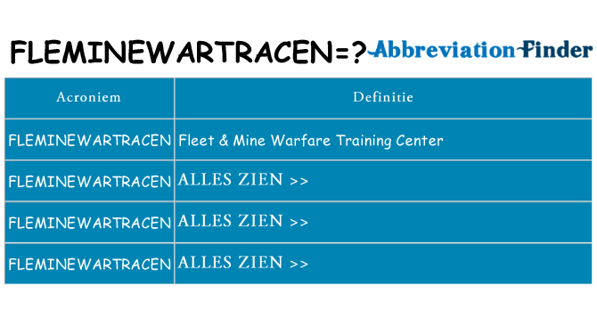 Wat staat fleminewartracen voor