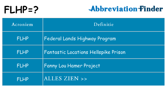 Wat staat flhp voor