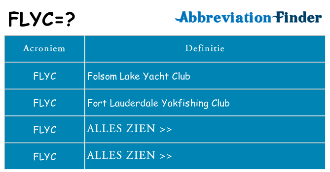 Wat staat flyc voor