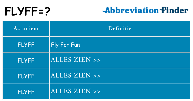 Wat staat flyff voor