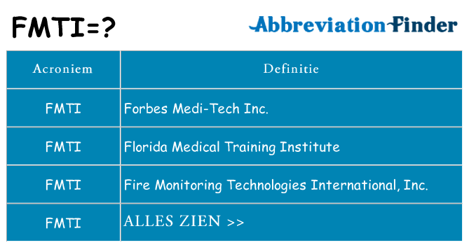 Wat staat fmti voor