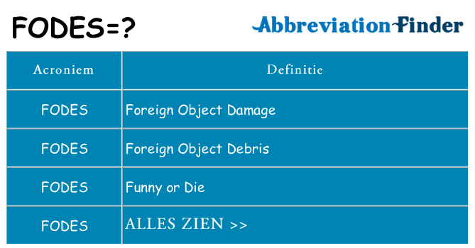 Wat staat fodes voor