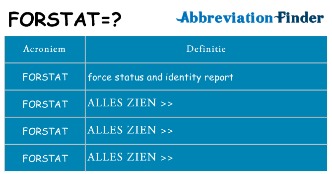 Wat staat forstat voor