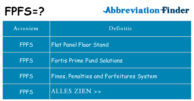 Wat staat fpfs voor
