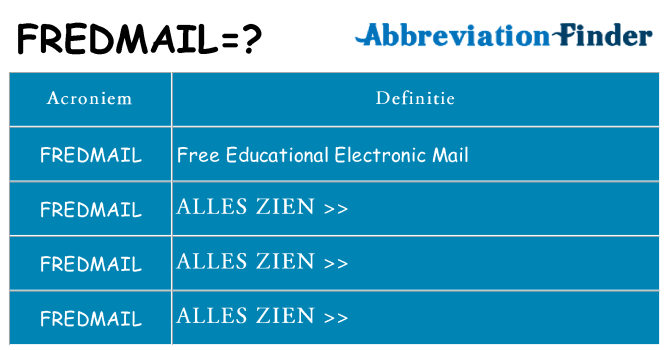 Wat staat fredmail voor