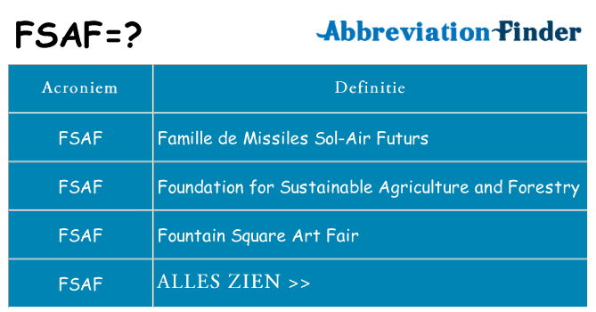 Wat staat fsaf voor