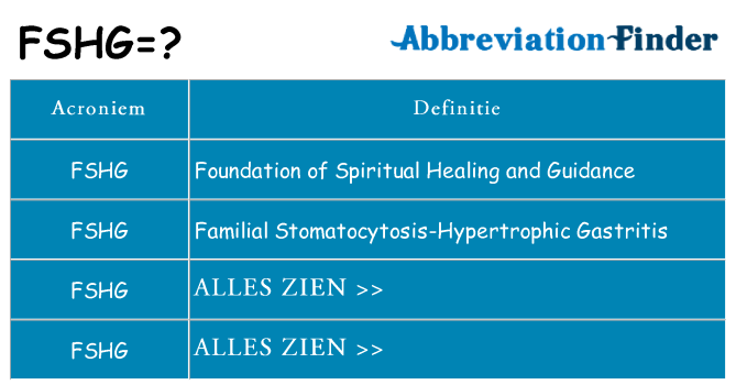 Wat staat fshg voor