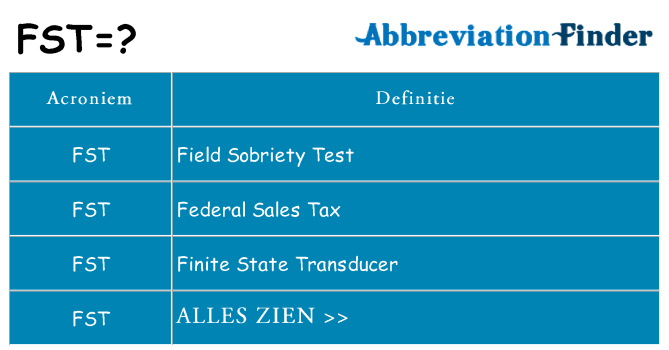Wat staat fst voor