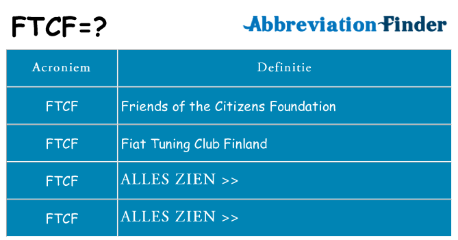 Wat staat ftcf voor