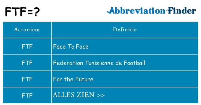 Wat staat ftf voor