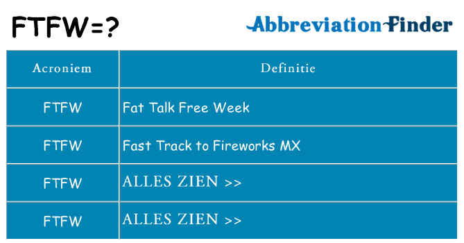 Wat staat ftfw voor