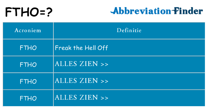 Wat staat ftho voor