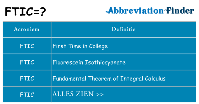 Wat staat ftic voor