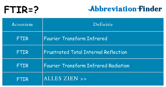 Wat staat ftir voor
