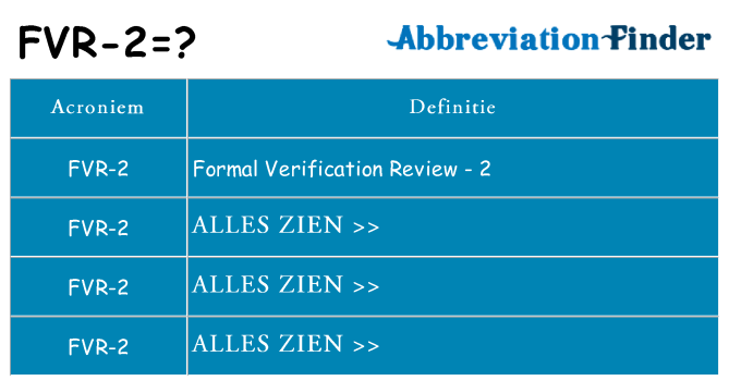 Wat staat fvr-2 voor